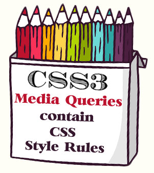 CSS3 Media Queries contain CSS style rules