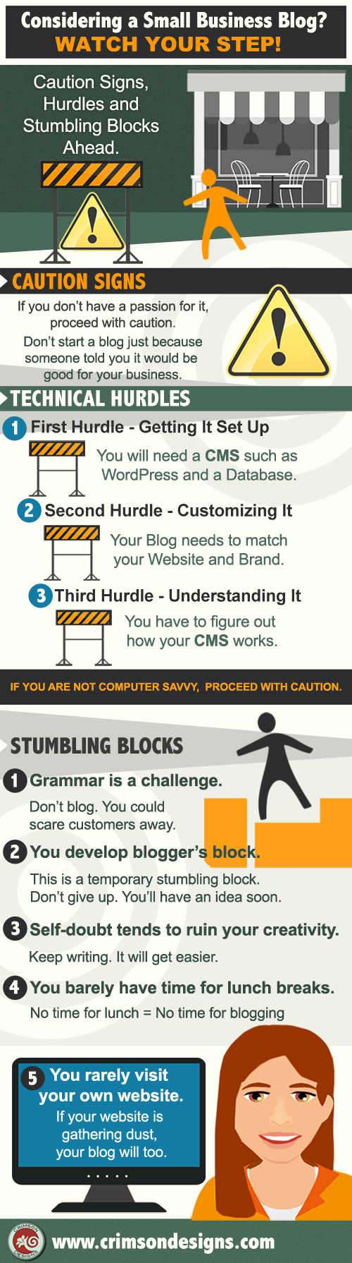 Considering a Small Business Blog - Infographic