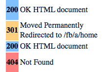 page not found checker page not found checker