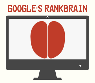 Google RankBrain animation