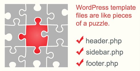 WordPress template files are like puzzle pieces