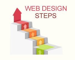 8 web design steps