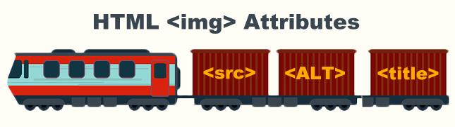 html image attributes: alt, title, src tags