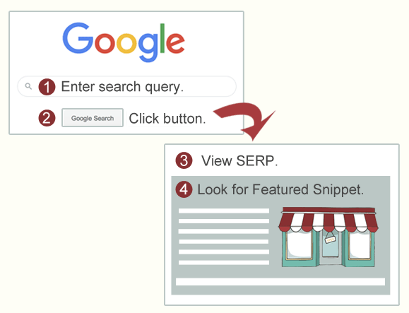 How to Find a Featured Snippet