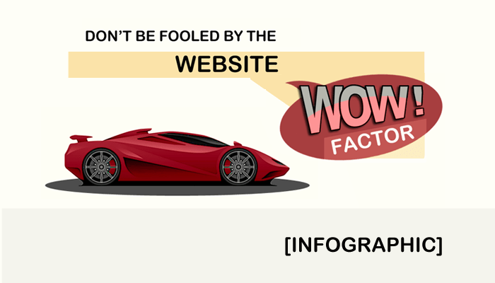 website wow factor title