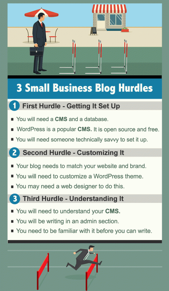 3 Small Business Blog Hurdles to Overcome - Infographic Should I Start a Small Business Blog? (PART 1)