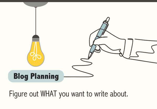 Step 1 - Blog Planning. Figure out what you want to write about.