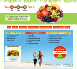 acid alkaline diet website