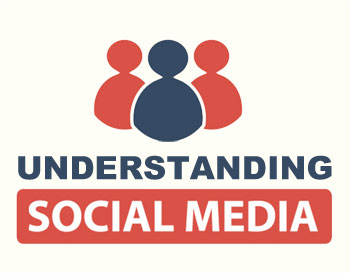 understanding social media - small business