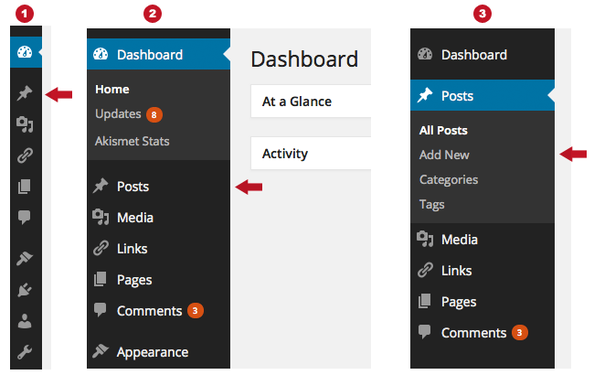 Wordpress Dashboard Menu views